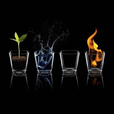 The Four Elements Humoral-diagnosis-traditional Medical Astrology