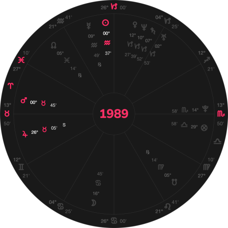1989 1989